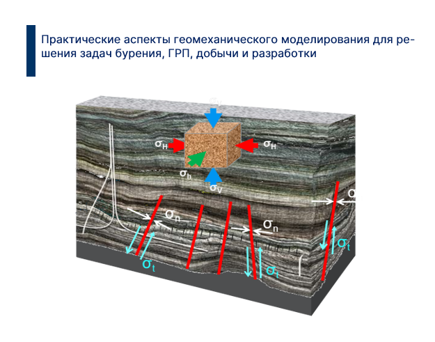 on-lajn-kurs-geomehanika