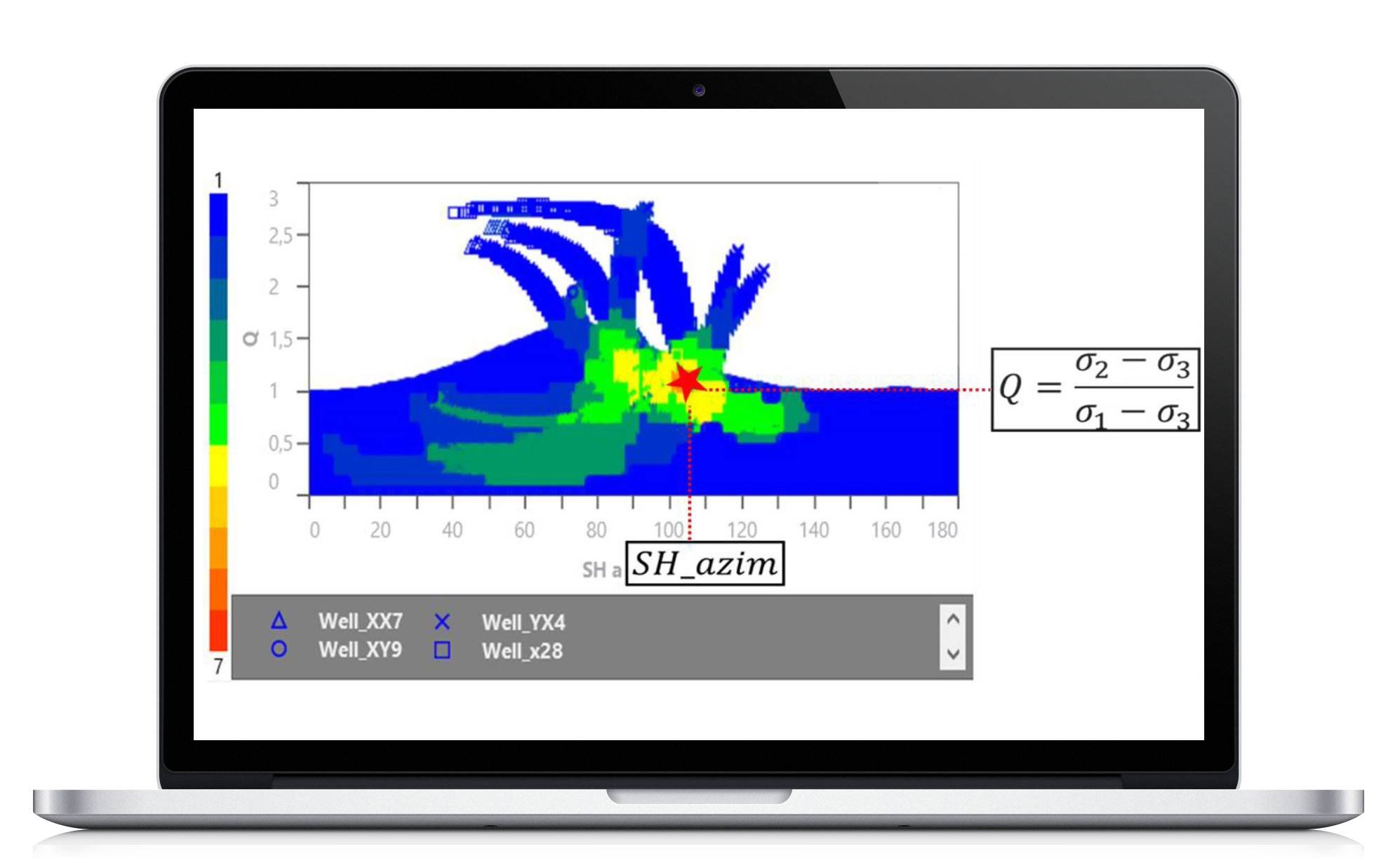stress-analysis