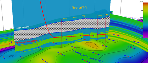 раскрытие потенциала месторождений через 3D-моделирование - фото - 1
